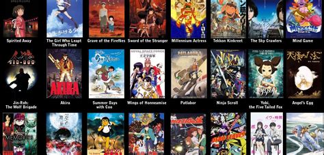 best anime movies top 10|best rated anime movie ever.